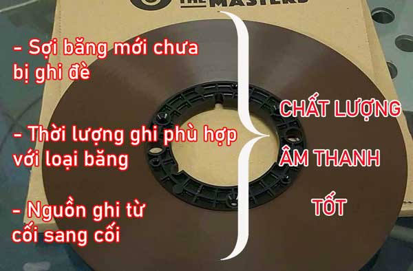 chất lượng &acirc;m thanh băng cối